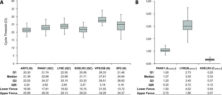 https://cdn.ncbi.nlm.nih.gov/pmc/blobs/62d8/6204949/e17744f163d0/jclinpath-2017-204887f02.jpg