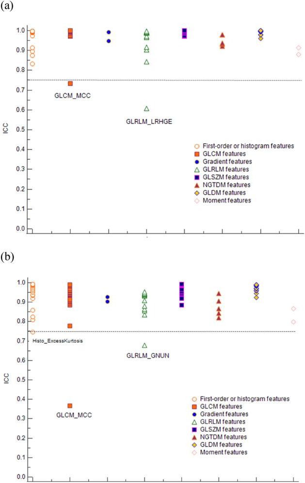 https://cdn.ncbi.nlm.nih.gov/pmc/blobs/62d8/9452656/81832137ce13/41598_2022_19546_Fig2_HTML.jpg