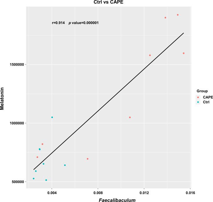 https://cdn.ncbi.nlm.nih.gov/pmc/blobs/62db/12158428/668ab8bcc306/elife-101757-fig8-figsupp2.jpg