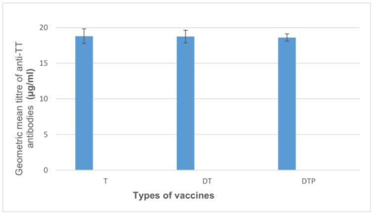 https://cdn.ncbi.nlm.nih.gov/pmc/blobs/62de/10376220/e3ad8d4ecc1b/biomedicines-11-01795-g005.jpg