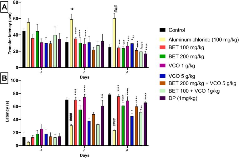 https://cdn.ncbi.nlm.nih.gov/pmc/blobs/62e0/11068997/ab4104cdb574/gr2.jpg