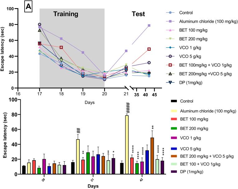 https://cdn.ncbi.nlm.nih.gov/pmc/blobs/62e0/11068997/c7a23886d12a/gr1.jpg
