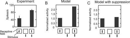 https://cdn.ncbi.nlm.nih.gov/pmc/blobs/62e4/1963503/5dbee67ef19f/pcbi.0030165.g001.jpg