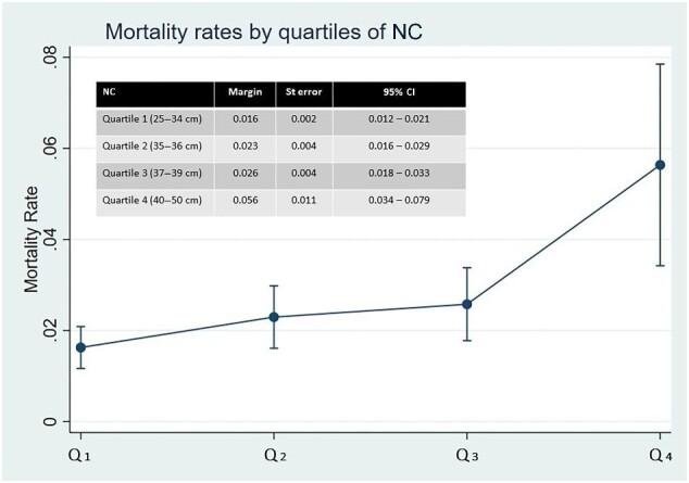 https://cdn.ncbi.nlm.nih.gov/pmc/blobs/62e6/11532669/9302ce7f6264/ihad119fig2.jpg