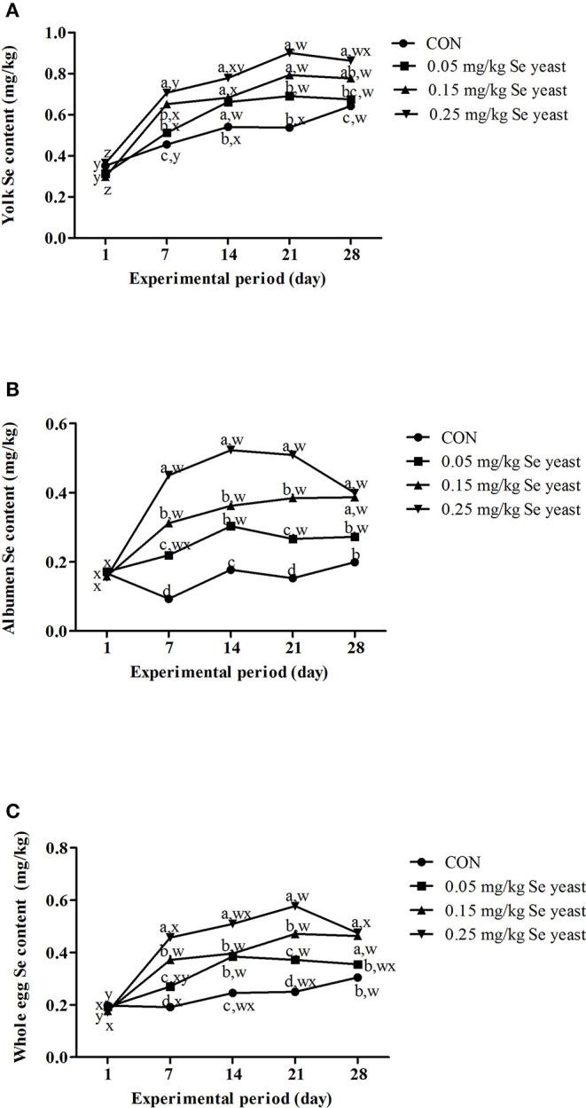 https://cdn.ncbi.nlm.nih.gov/pmc/blobs/62e7/7500446/3c3ff78795e2/fvets-07-00591-g0001.jpg