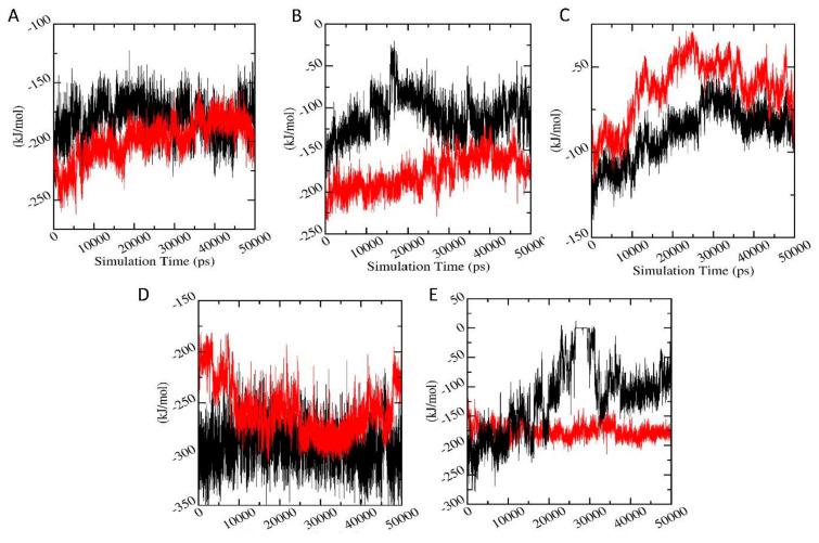 https://cdn.ncbi.nlm.nih.gov/pmc/blobs/62e8/7916818/b2261fdb6d57/biomolecules-11-00261-g011.jpg