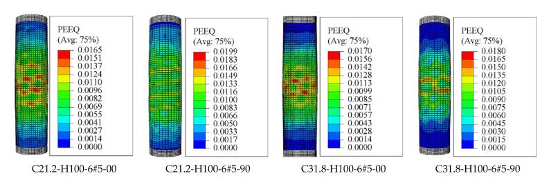 https://cdn.ncbi.nlm.nih.gov/pmc/blobs/62e8/8658667/7b1135d20600/materials-14-07172-g012.jpg