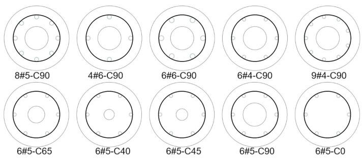 https://cdn.ncbi.nlm.nih.gov/pmc/blobs/62e8/8658667/cc9a41da0839/materials-14-07172-g001.jpg