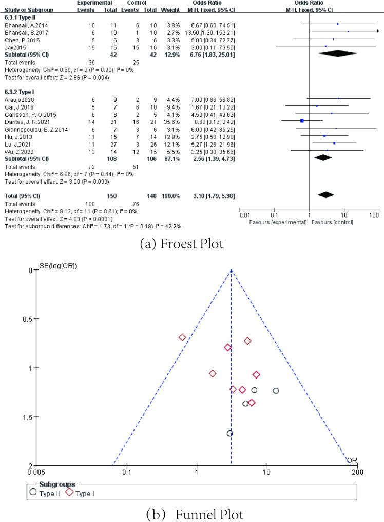 https://cdn.ncbi.nlm.nih.gov/pmc/blobs/62e9/12090454/00a0f578429a/13287_2025_4377_Fig9_HTML.jpg