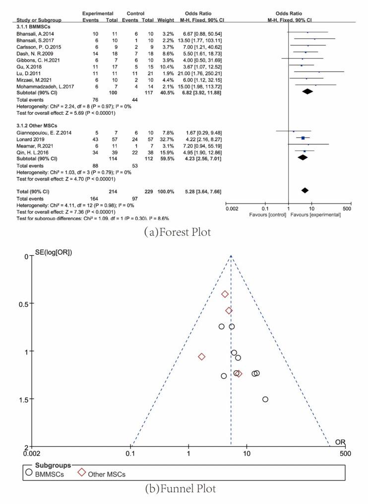 https://cdn.ncbi.nlm.nih.gov/pmc/blobs/62e9/12090454/0683e6b1cd59/13287_2025_4377_Fig7_HTML.jpg