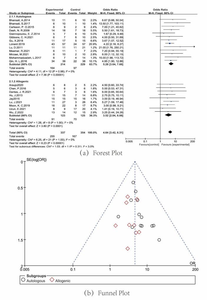 https://cdn.ncbi.nlm.nih.gov/pmc/blobs/62e9/12090454/a4e35c4e3bb2/13287_2025_4377_Fig6_HTML.jpg