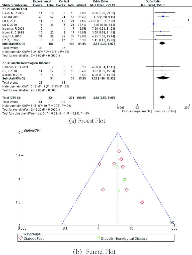 https://cdn.ncbi.nlm.nih.gov/pmc/blobs/62e9/12090454/b7869d4ba1db/13287_2025_4377_Fig11_HTML.jpg