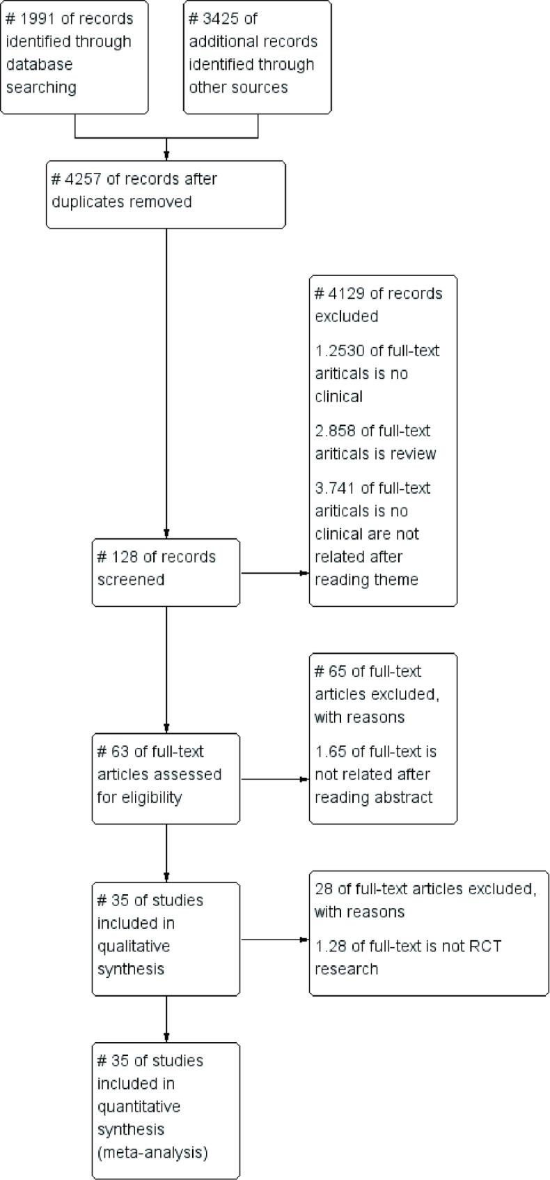https://cdn.ncbi.nlm.nih.gov/pmc/blobs/62e9/12090454/d3dff3df6dc7/13287_2025_4377_Fig1_HTML.jpg
