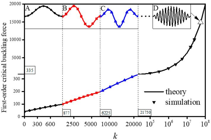 https://cdn.ncbi.nlm.nih.gov/pmc/blobs/62f8/7570711/5b10290fb100/sensors-20-05425-g003.jpg