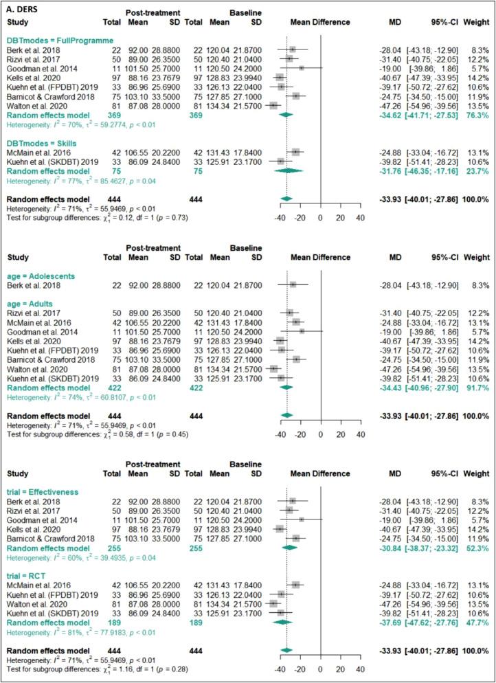https://cdn.ncbi.nlm.nih.gov/pmc/blobs/62f9/10859295/5429cb329252/gr2.jpg