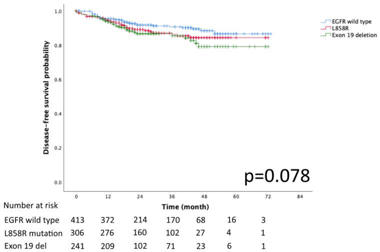 https://cdn.ncbi.nlm.nih.gov/pmc/blobs/62fa/9914247/1f18074c7cfb/diagnostics-13-00390-g002.jpg
