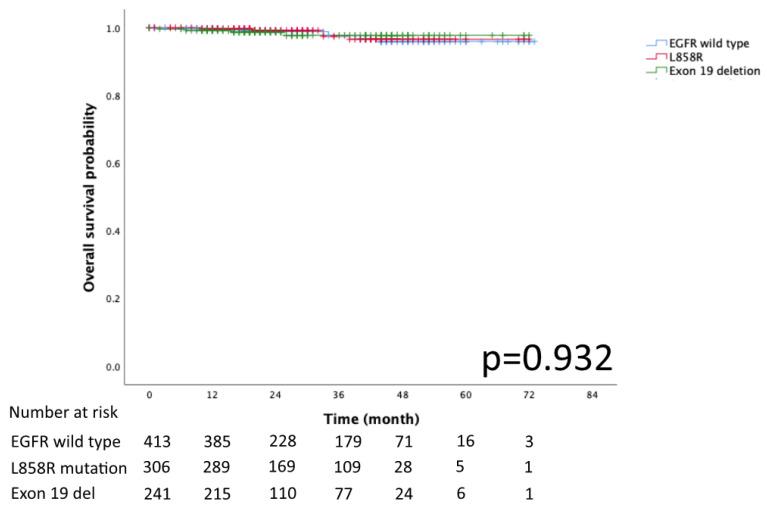 https://cdn.ncbi.nlm.nih.gov/pmc/blobs/62fa/9914247/ed0e922ddcdd/diagnostics-13-00390-g003.jpg