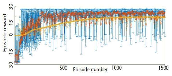 https://cdn.ncbi.nlm.nih.gov/pmc/blobs/62fd/10144727/c6452609bc34/sensors-23-03905-g006.jpg