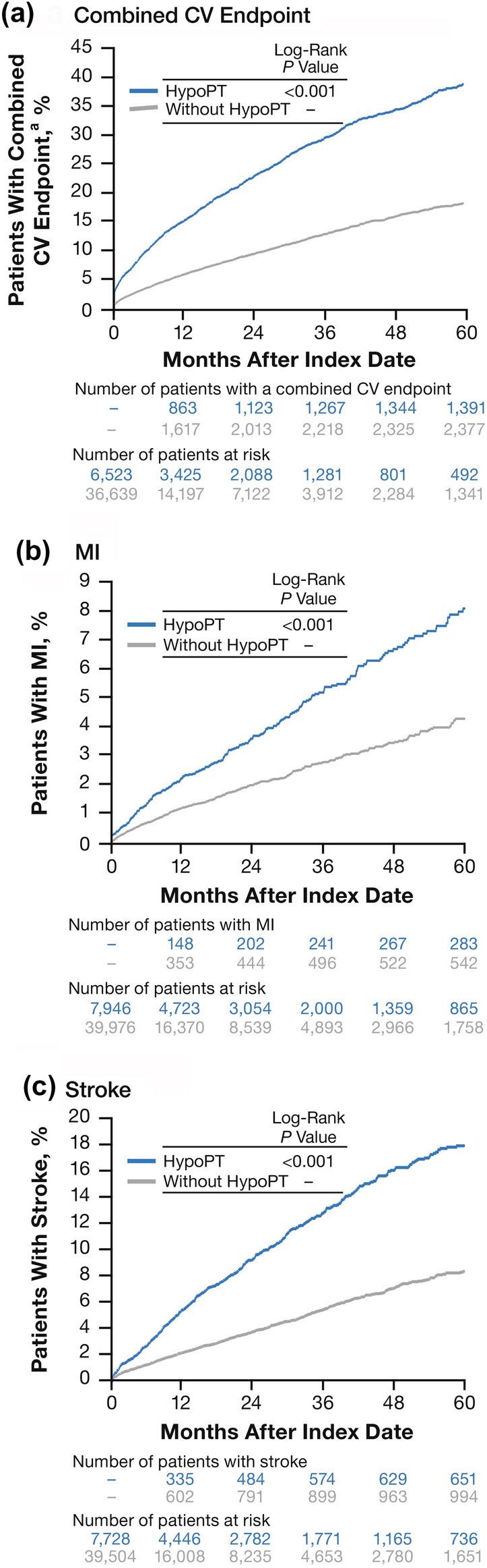 https://cdn.ncbi.nlm.nih.gov/pmc/blobs/62fe/8342323/1548fc03e803/12325_2021_1787_Fig2_HTML.jpg