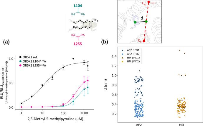 https://cdn.ncbi.nlm.nih.gov/pmc/blobs/6300/10091413/98948737c1ee/ci2c00752_0003.jpg