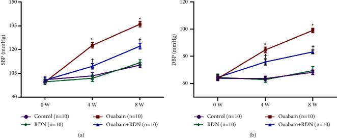 https://cdn.ncbi.nlm.nih.gov/pmc/blobs/6304/11217579/b779b41d7e17/IJHY2024-4763189.001.jpg