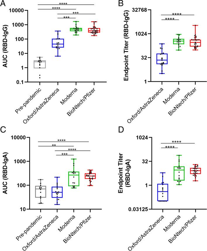 https://cdn.ncbi.nlm.nih.gov/pmc/blobs/6307/9022287/d6488a343a3f/13073_2022_1043_Fig3_HTML.jpg
