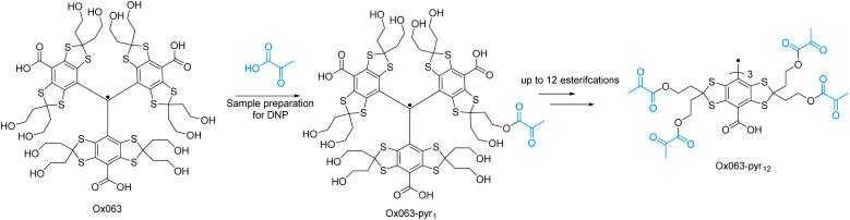 https://cdn.ncbi.nlm.nih.gov/pmc/blobs/6311/12035604/3c3d71252b0e/d5ra01347j-f1.jpg