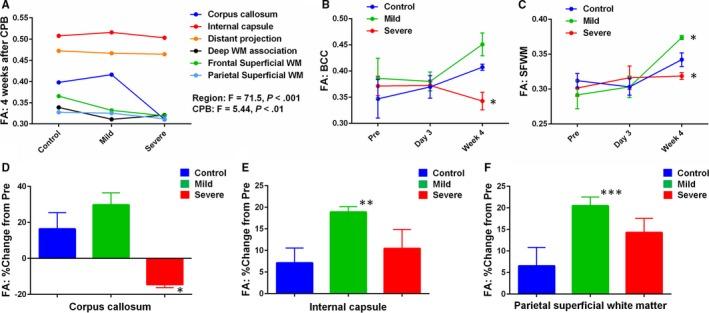 https://cdn.ncbi.nlm.nih.gov/pmc/blobs/6314/5586442/98d4df951c11/JAH3-6-e005997-g003.jpg