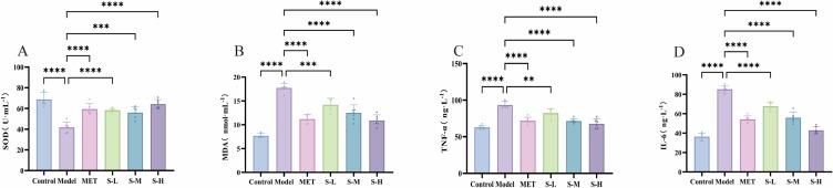 https://cdn.ncbi.nlm.nih.gov/pmc/blobs/6318/11972573/1a3415a61fe6/DMSO-18-985-g0007.jpg