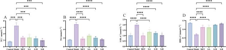 https://cdn.ncbi.nlm.nih.gov/pmc/blobs/6318/11972573/8b5bf228b277/DMSO-18-985-g0006.jpg