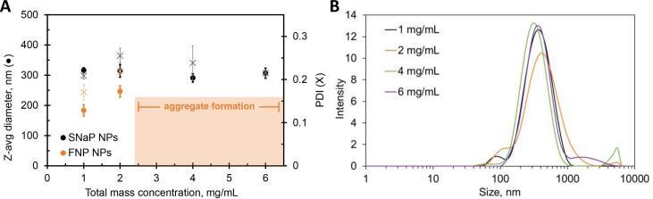 https://cdn.ncbi.nlm.nih.gov/pmc/blobs/631d/10262063/1fde511790be/gr4.jpg