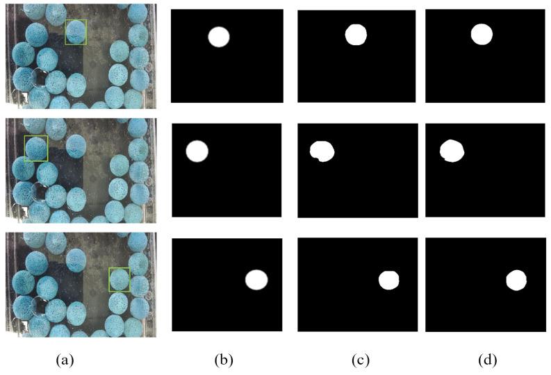 https://cdn.ncbi.nlm.nih.gov/pmc/blobs/6320/10181574/4526e040a6aa/sensors-23-04261-g011.jpg