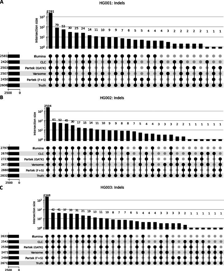 https://cdn.ncbi.nlm.nih.gov/pmc/blobs/6325/12012014/ed8d1fc750ab/41598_2025_97047_Fig4_HTML.jpg