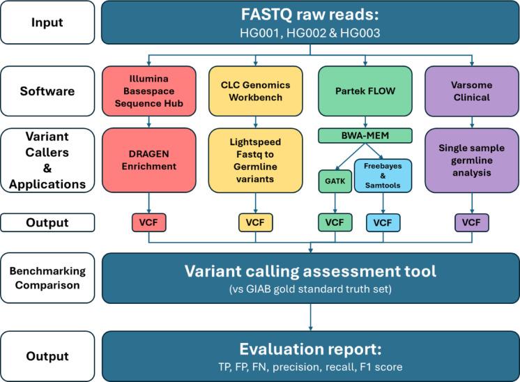 https://cdn.ncbi.nlm.nih.gov/pmc/blobs/6325/12012014/ff96bb900c66/41598_2025_97047_Fig1_HTML.jpg