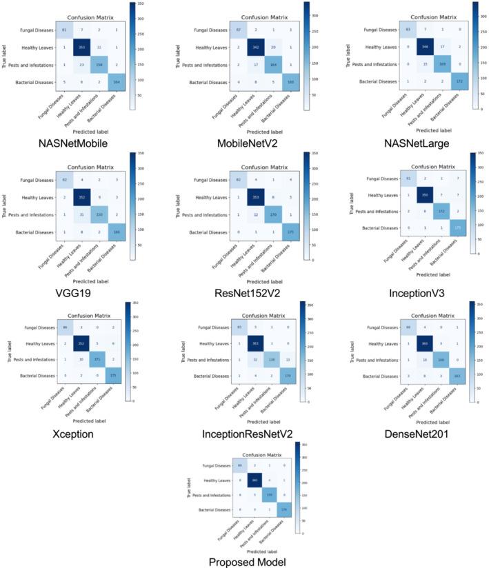 https://cdn.ncbi.nlm.nih.gov/pmc/blobs/632b/11815709/6313b4ba8086/PLD3-9-e70047-g001.jpg