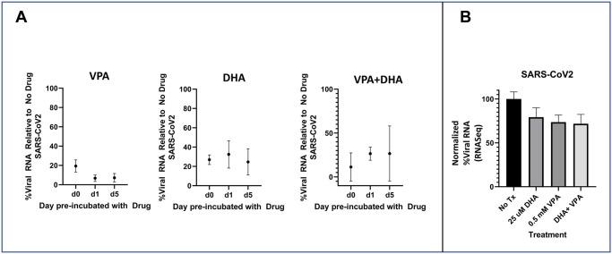https://cdn.ncbi.nlm.nih.gov/pmc/blobs/632d/11296636/0bcf1cc9a860/pone.0307154.g007.jpg