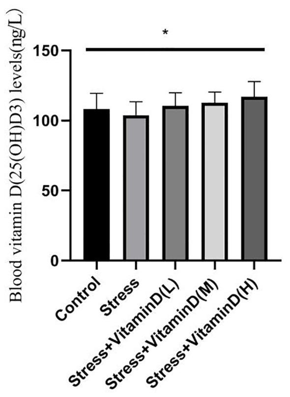 https://cdn.ncbi.nlm.nih.gov/pmc/blobs/632f/11317463/cfc300f80a7c/fpsyt-15-1425681-g002.jpg