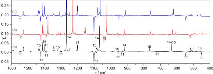 https://cdn.ncbi.nlm.nih.gov/pmc/blobs/6330/9814412/d107ec937ed6/42004_2022_637_Fig4_HTML.jpg