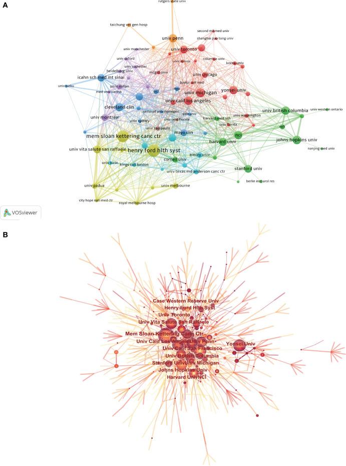 https://cdn.ncbi.nlm.nih.gov/pmc/blobs/6332/8921533/bc77c625248a/fonc-12-843735-g004.jpg