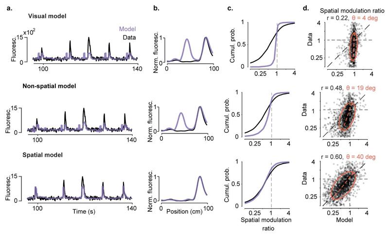 https://cdn.ncbi.nlm.nih.gov/pmc/blobs/6335/6309439/8834e1d699a1/emss-78784-f010.jpg