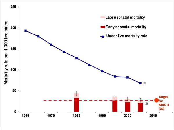 https://cdn.ncbi.nlm.nih.gov/pmc/blobs/633c/2841772/3e2ea1baa600/1471-2393-10-S1-S1-1.jpg