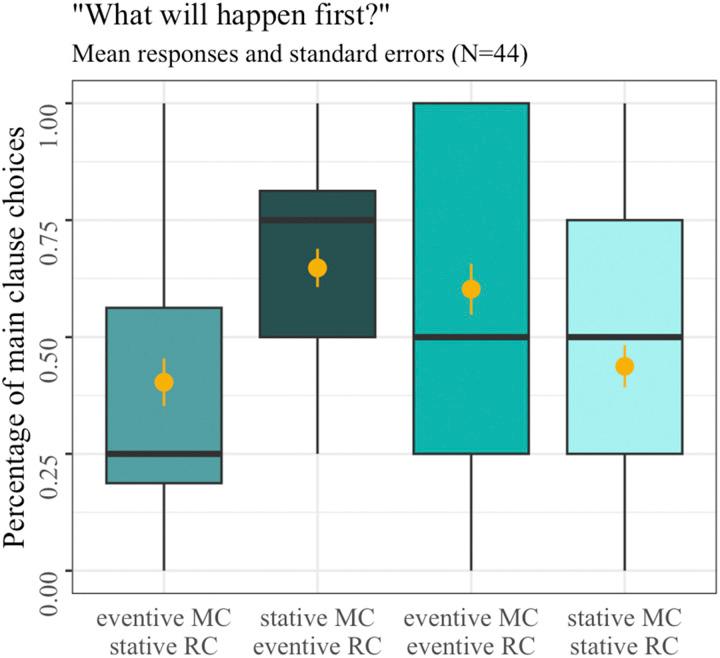 https://cdn.ncbi.nlm.nih.gov/pmc/blobs/6348/12140571/4fa1cdc761b3/opmi-09-726-g004.jpg