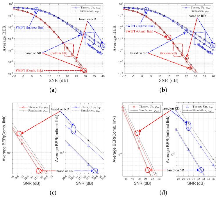 https://cdn.ncbi.nlm.nih.gov/pmc/blobs/6348/12349565/2e4e777f8134/sensors-25-04872-g015.jpg