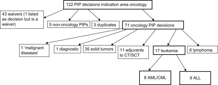 https://cdn.ncbi.nlm.nih.gov/pmc/blobs/634e/4640230/4c21f4b3c072/rmhp-8-185Fig1.jpg