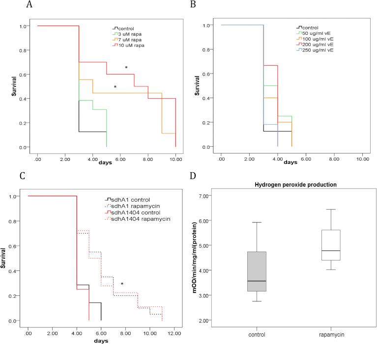 https://cdn.ncbi.nlm.nih.gov/pmc/blobs/634f/6374580/6ab5499ca4e4/gr3.jpg