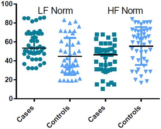 https://cdn.ncbi.nlm.nih.gov/pmc/blobs/6356/5640770/2a8eb642dd4b/fphys-08-00774-g0001.jpg