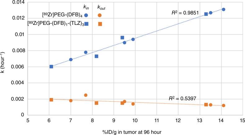 https://cdn.ncbi.nlm.nih.gov/pmc/blobs/635e/11694059/a66d68284613/mct-24-0024_f5.jpg
