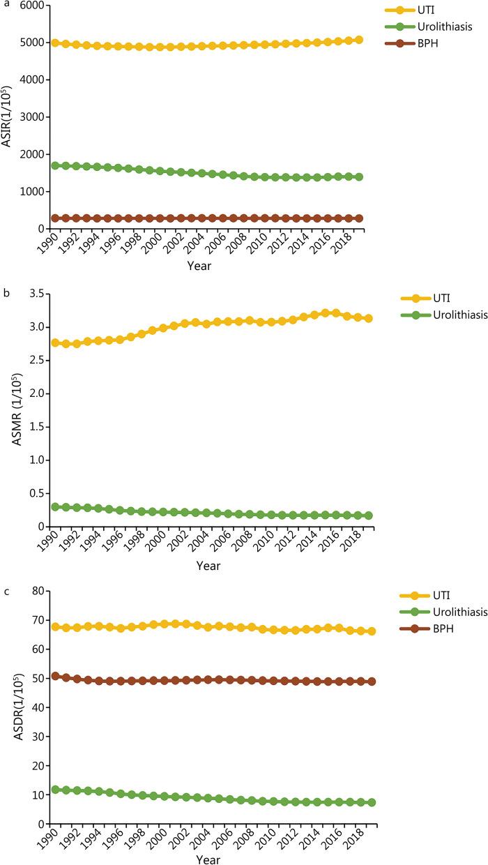 https://cdn.ncbi.nlm.nih.gov/pmc/blobs/6363/8656041/6df28f4e3a5d/40779_2021_359_Fig1_HTML.jpg