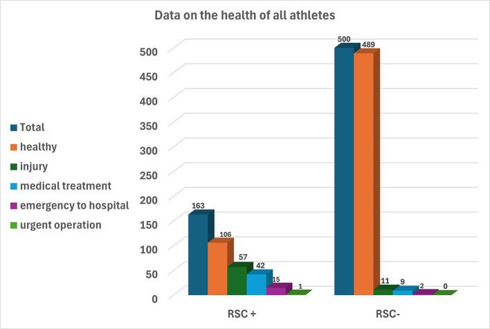 https://cdn.ncbi.nlm.nih.gov/pmc/blobs/6366/12105361/32a02b192c7d/40621_2025_569_Fig1_HTML.jpg