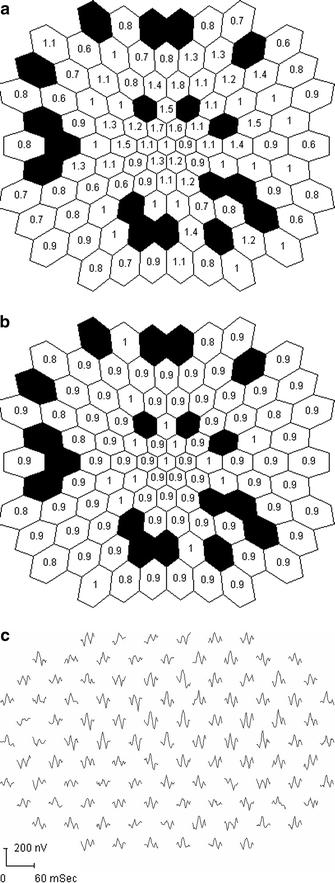 https://cdn.ncbi.nlm.nih.gov/pmc/blobs/636b/1784540/370531003e04/10633_2006_9034_Fig3_HTML.jpg